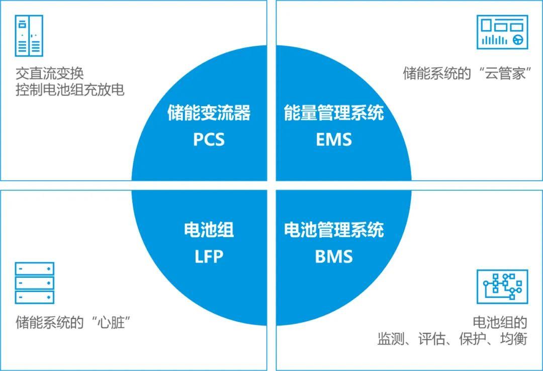 腾博汇游戏官网·(中国)专业服务,诚信为本