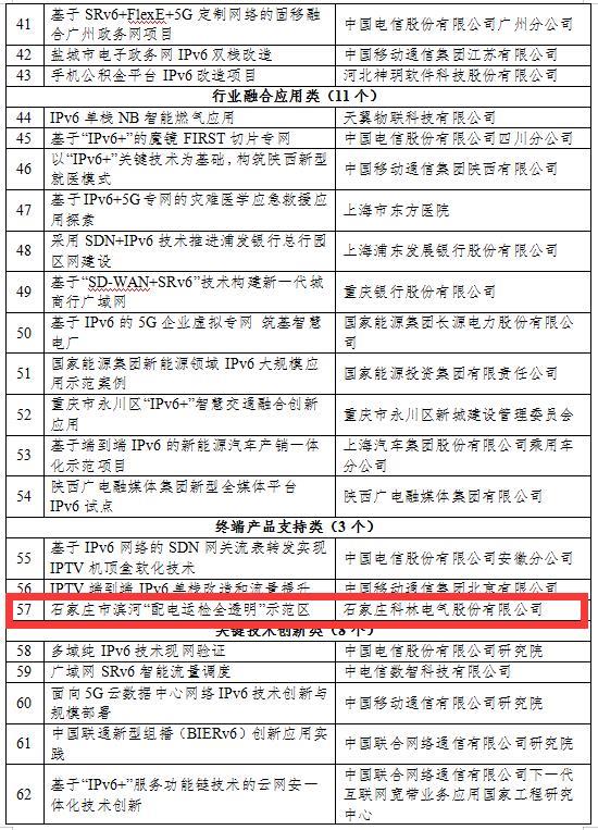 腾博汇游戏官网·(中国)专业服务,诚信为本