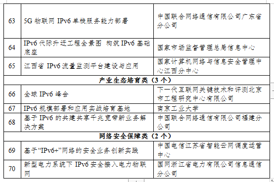 腾博汇游戏官网·(中国)专业服务,诚信为本