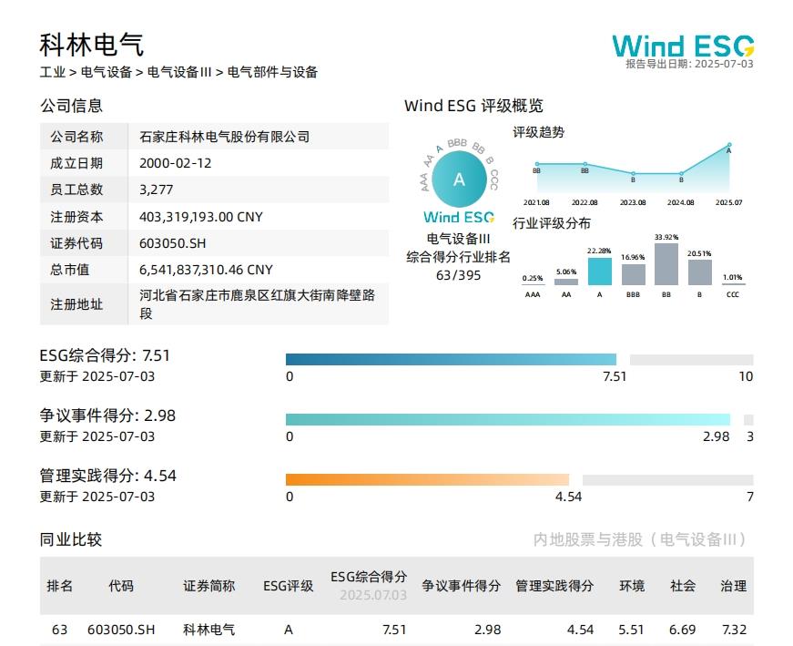 腾博汇游戏官网·(中国)专业服务,诚信为本